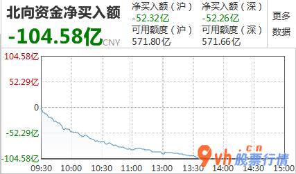 股票行情大盘走势指数 市场销售短期内忧虑来源于欧州二次肺炎疫情