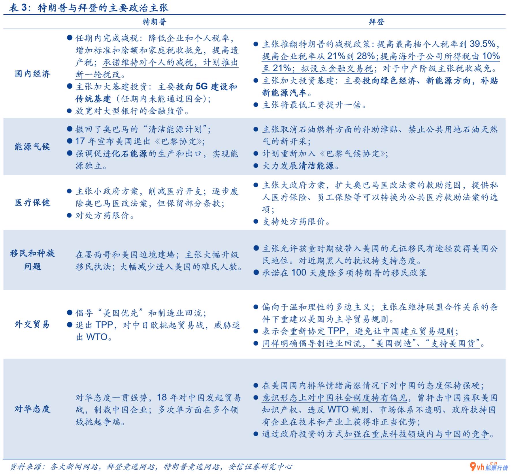 今日股市行情大盘走势 英国总统大选对市场销售有什么危害