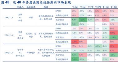 今日股市行情大盘走势 英国总统大选对市场销售有什么危害