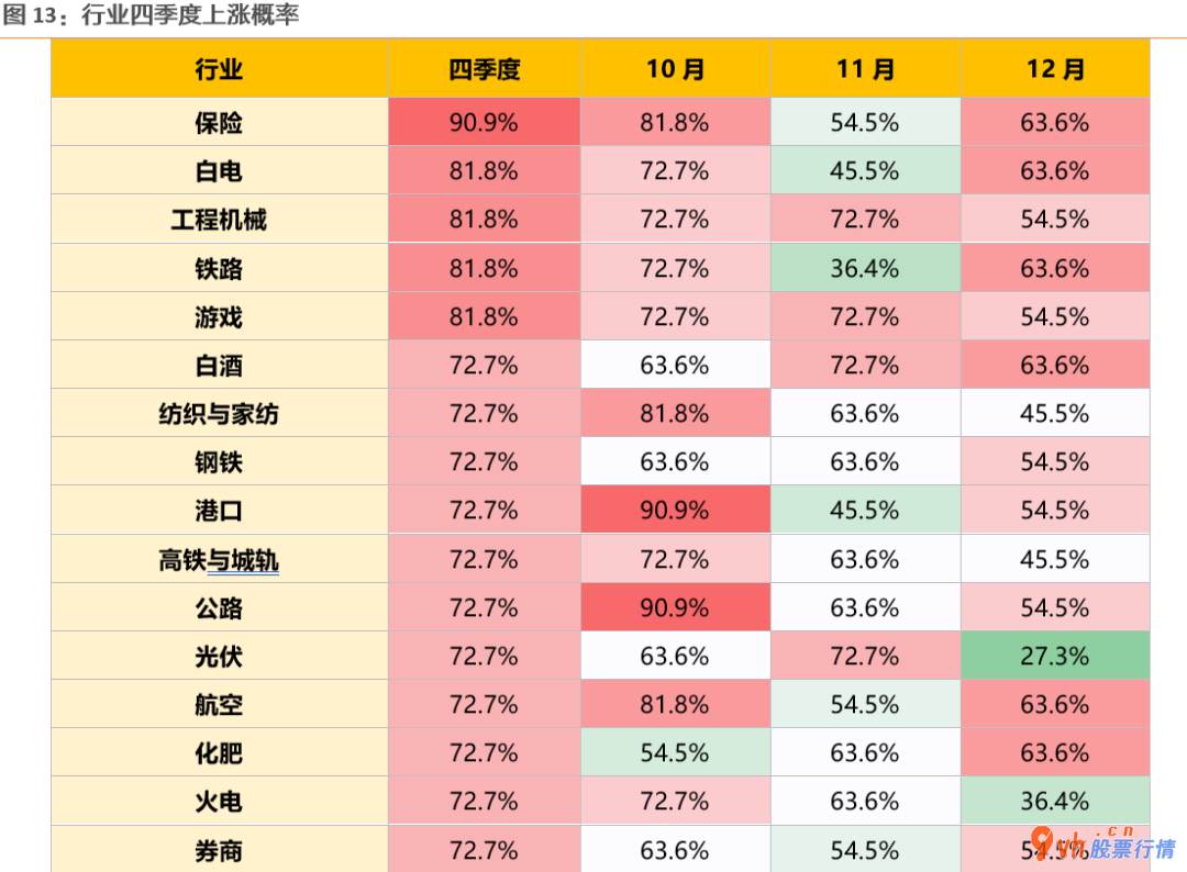 韩国股市行情查询-十一国庆后势场简易产生市场行情