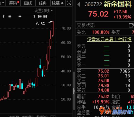 今天9个利好消息集锦-超重磅消息!中间刚下发文档,深圳市大利好消息来啦!