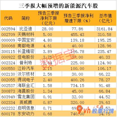 今天9个利好消息集锦-超重磅消息!中间刚下发文档,深圳市大利好消息来啦!