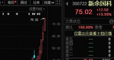 今天9个利好消息集锦-超重磅消息!中间刚下发文档,深圳市大利好消息来啦!