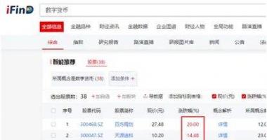 今天10条利好消息集锦 沪深指数涨超70点大半天交易量近6000亿在深圳市本地股