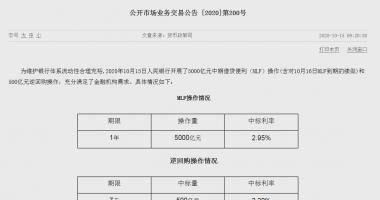 今日股市行情为何大跌 中央银行持续三月超量神作MLF同业存单年利率受几大要素危