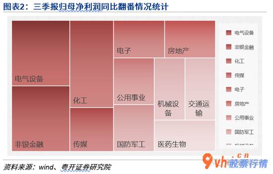 每日最新股市消息新闻-粤开对策趁势判断政治局会议学习培训量子科技,深圳市场再迎利好