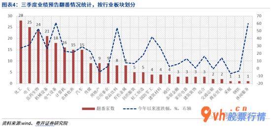 每日最新股市消息新闻-粤开对策趁势判断政治局会议学习培训量子科技,深圳市场再迎利好
