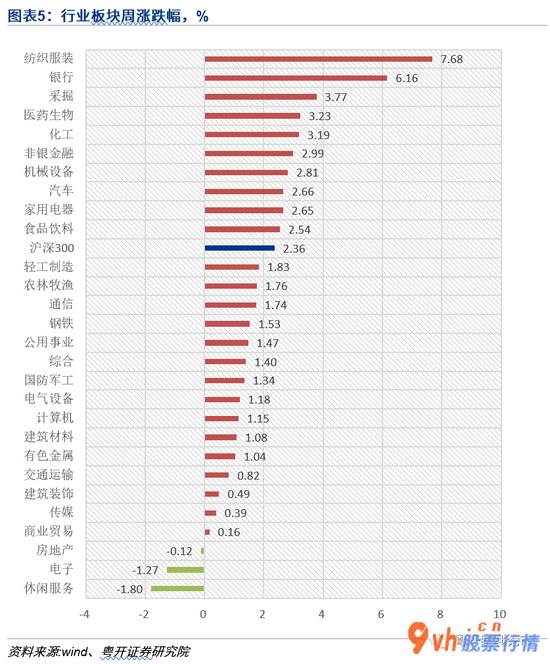 每日最新股市消息新闻-粤开对策趁势判断政治局会议学习培训量子科技,深圳市场再迎利好