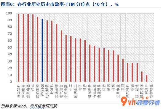 每日最新股市消息新闻-粤开对策趁势判断政治局会议学习培训量子科技,深圳市场再迎利好