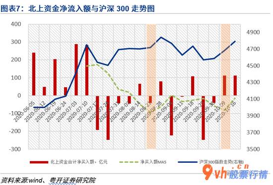 每日最新股市消息新闻-粤开对策趁势判断政治局会议学习培训量子科技,深圳市场再迎利好