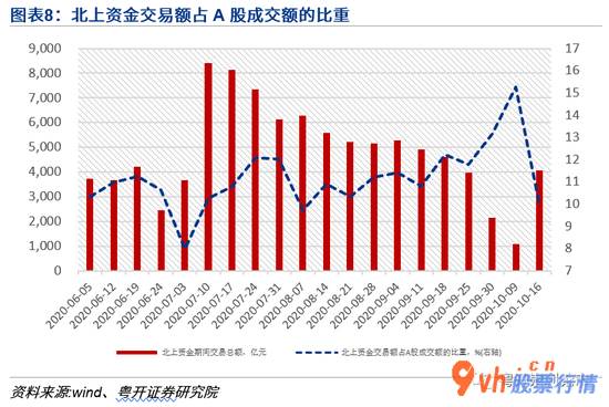 每日最新股市消息新闻-粤开对策趁势判断政治局会议学习培训量子科技,深圳市场再迎利好