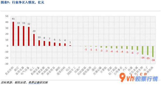 每日最新股市消息新闻-粤开对策趁势判断政治局会议学习培训量子科技,深圳市场再迎利好