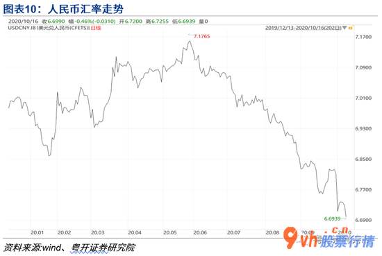 每日最新股市消息新闻-粤开对策趁势判断政治局会议学习培训量子科技,深圳市场再迎利好