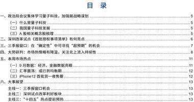 每日最新股市消息新闻-粤开对策趁势判断政治局会议学习培训量子科技,深圳市场再