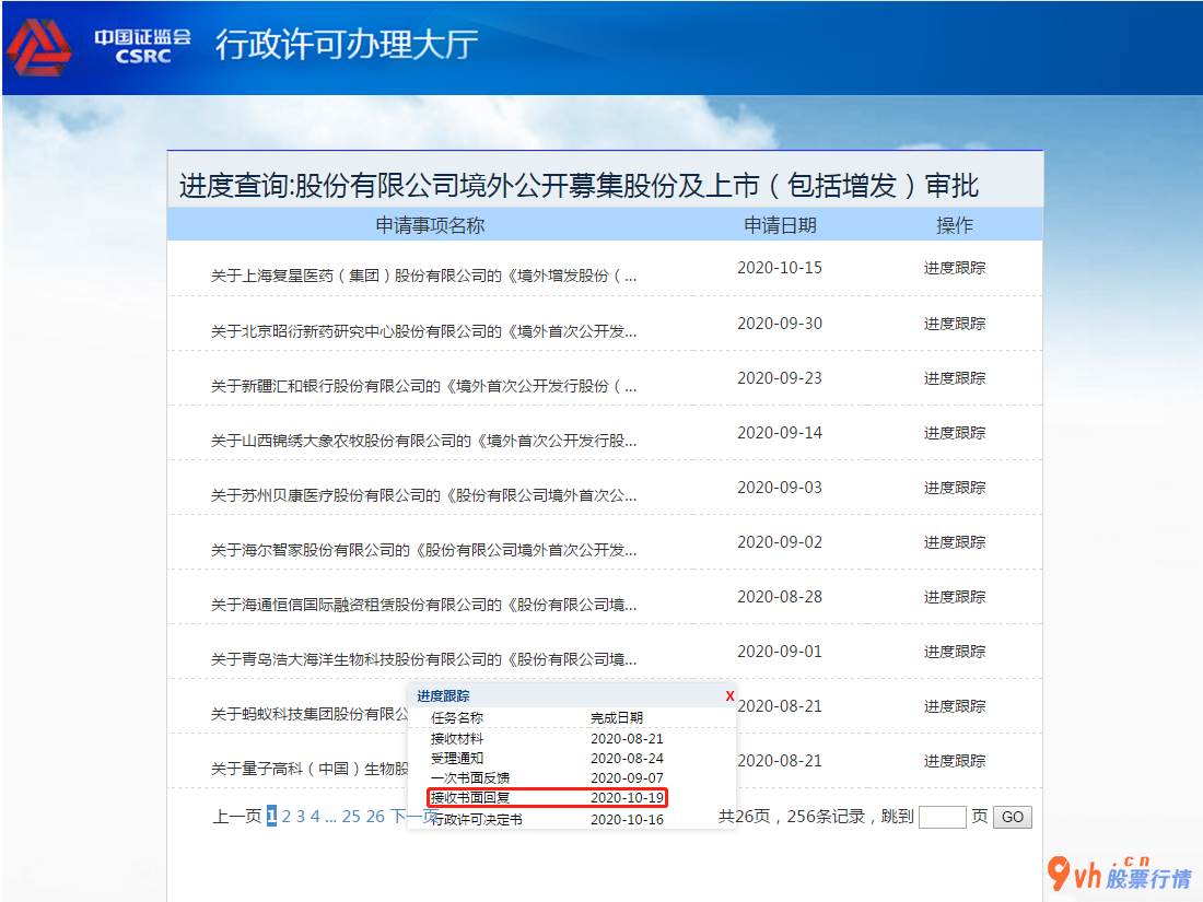 沪市股票行情中心：聆讯之后香港交易所网址会出现相关资料公示