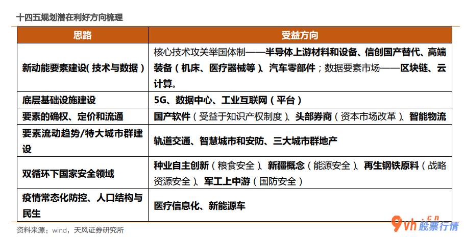 国内股票行情大盘走势：A股股票大盘起伏重要与五中全会举办市场销售等候政策确立及其美