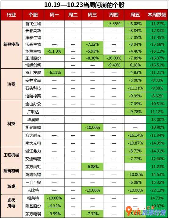 今日股票行情大盘走势图 小蚂蚁压死小象?大中型IPO后势场将怎样主要表现?
