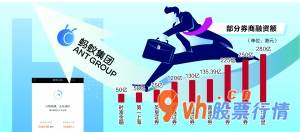 明日股票行情走势 图虫创意/供图谭楚丹/造表周靖宇/绘图