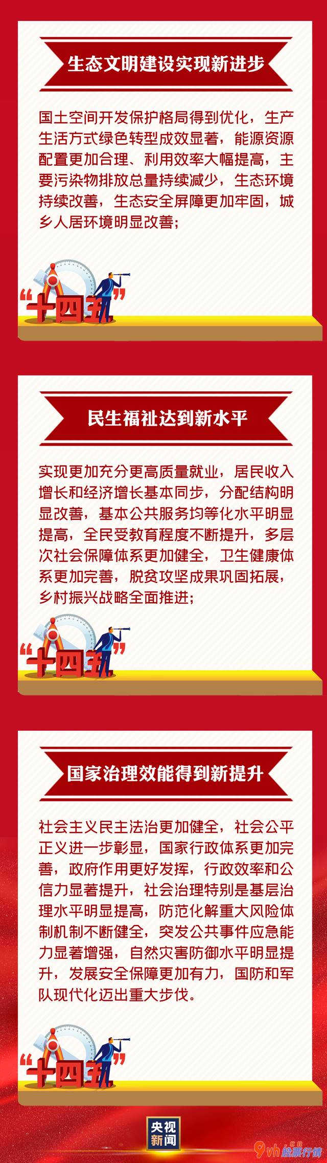 明日股票行情查询 中投证券(06099):新型产业将迈入进度机遇