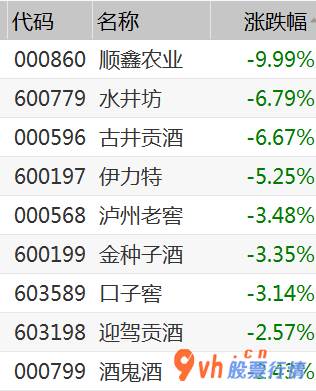 今日股市行情大盘走势图-三季度净亏1