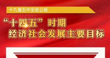 明日股票行情查询 中投证券(06099):新型产业将迈入进度机遇