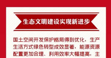 明日股票行情查询 中投证券(06099):新型产业将迈入进度机遇