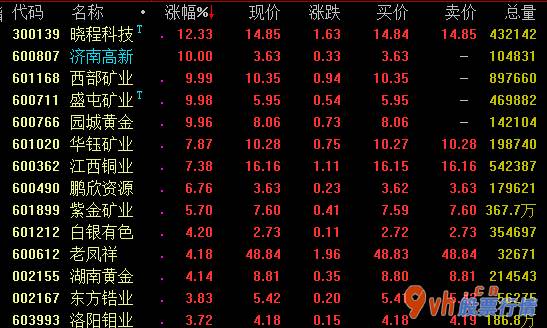 韩国股市行情查询 欧州肺炎疫情反跳力度超预测