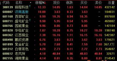 韩国股市行情查询 欧州肺炎疫情反跳力度超预测
