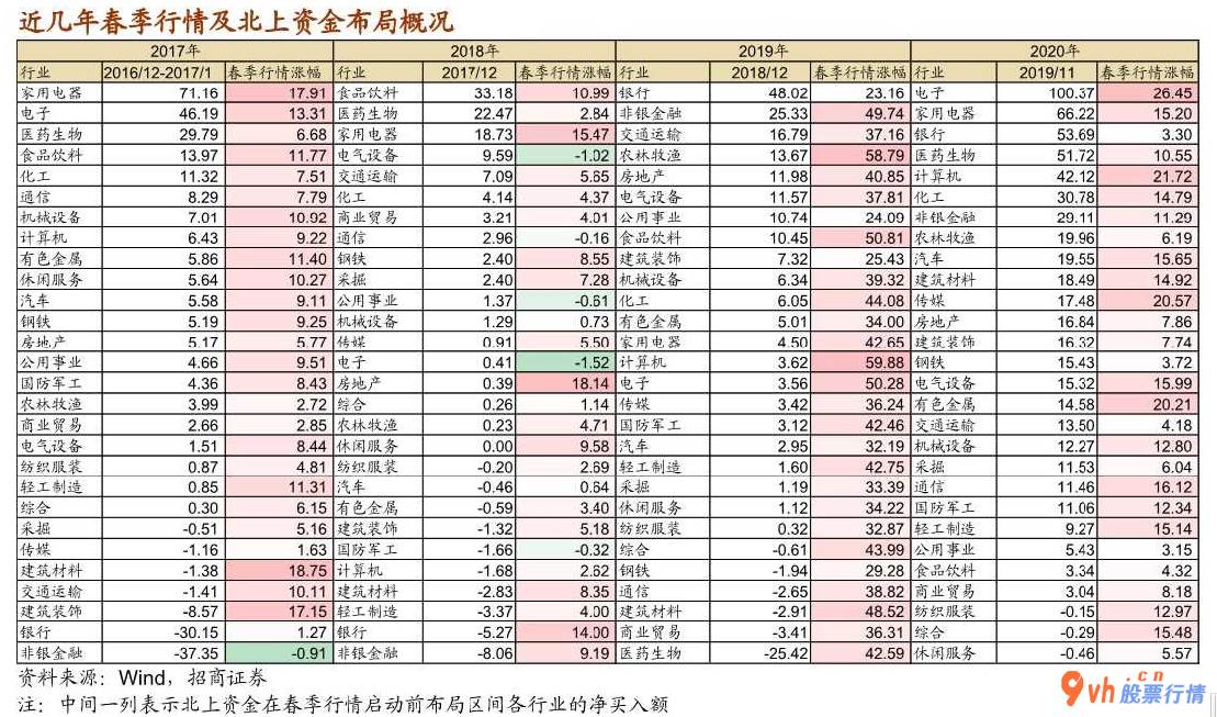 国内股票行情大盘走势：人民币的汇率再次走高发展潜力有多大?