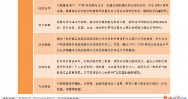 今日股市行情大盘指数-拜登入选将在我国市场销售呈现以下好多个层面买卖方位