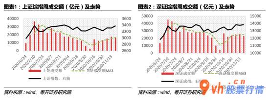 今天8条重大利好消息_粤开对策趁势判断