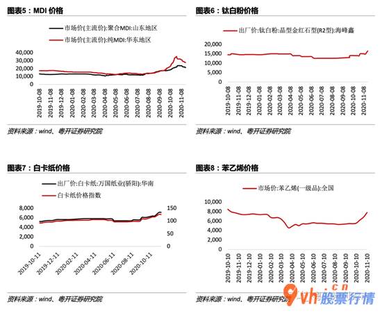 今天8条重大利好消息_粤开对策趁势判断