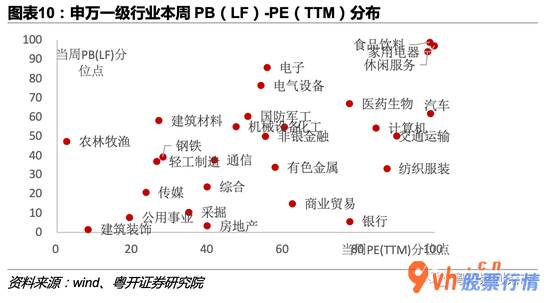 今天8条重大利好消息_粤开对策趁势判断