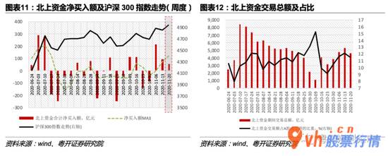 今天8条重大利好消息_粤开对策趁势判断