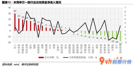 今天8条重大利好消息_粤开对策趁势判断