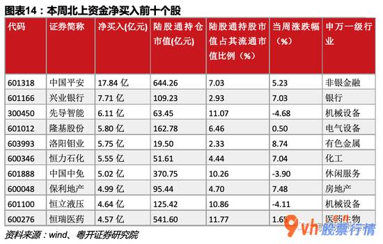 今天8条重大利好消息_粤开对策趁势判断