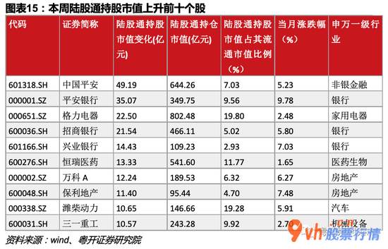 今天8条重大利好消息_粤开对策趁势判断