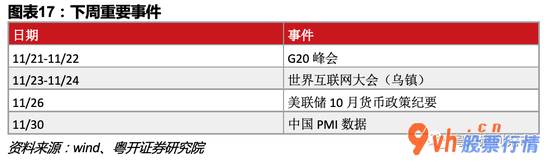 今天8条重大利好消息_粤开对策趁势判断