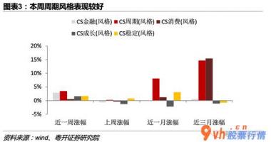 今天8条重大利好消息_粤开对策趁势判断|在我国积极主动考虑到添加CPTPP,顺