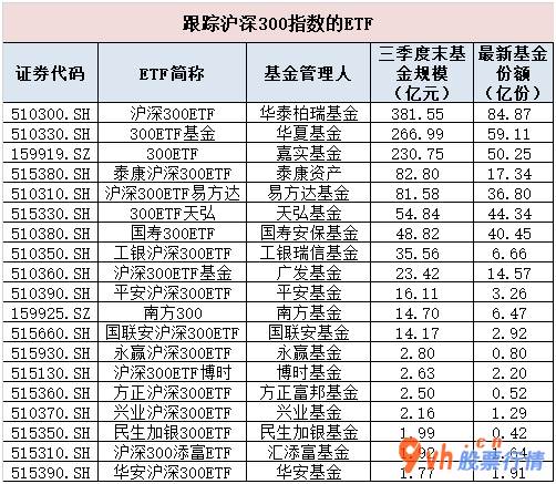 今天11个利好消息：投资者嗨了!科创板上市一天传出两大重磅消息