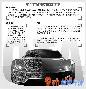 今日股市行情深市指数 图虫创意/供图韩忠楠/造表翟超/绘图