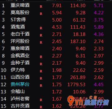 今日股票行情走势图：2020年销售业绩可预测性逐季改进
