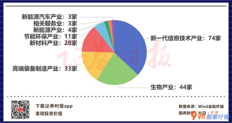 明日股票行情查询 新致软件是中国领跑的手机软件和信息科技(159939)服务供