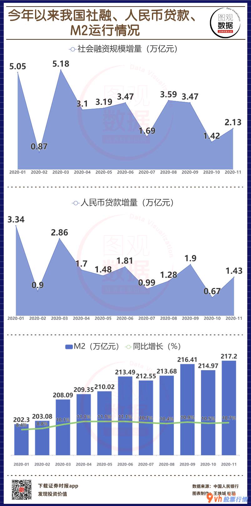 今日股票行情走势图表-rmb借款提升1