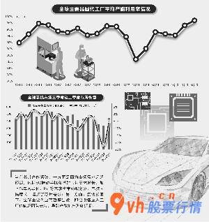 明日股票行情走势：刻苦钻研部周靖宇/绘图