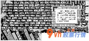 今日股市行情大盘走势图：全国各地增加20个二手车出口示范点大城市