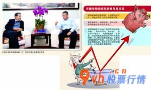 本周股市行情分析 中国人/摄周靖宇/绘图