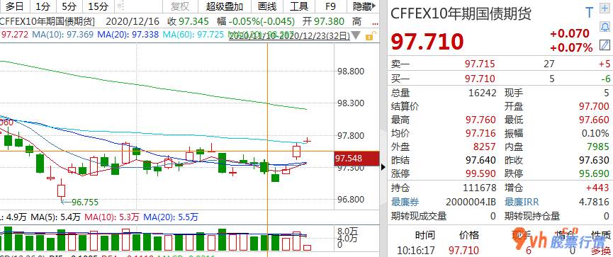 股市行情个股查询：病毒变异对理财规划有什么危害?