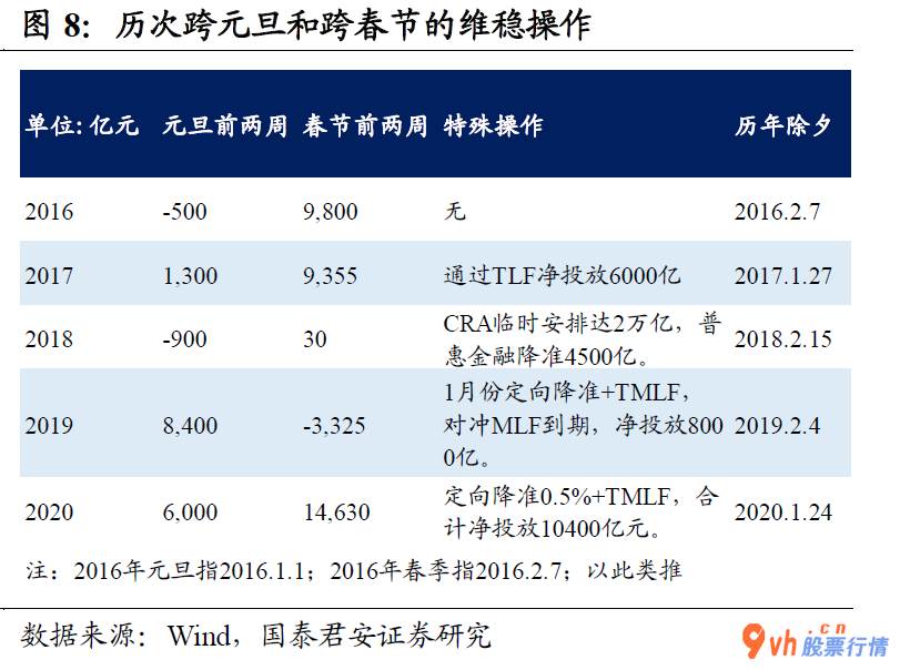 股市行情个股查询：病毒变异对理财规划有什么危害?