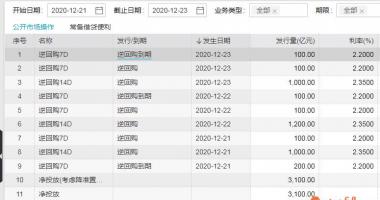 股市行情个股查询：病毒变异对理财规划有什么危害?